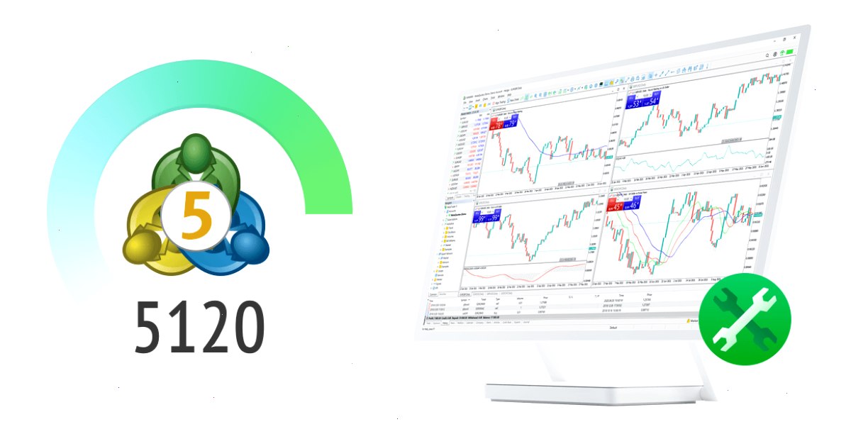 MT5 MetaTrader 5 平台更新 build 5120:改进和修复