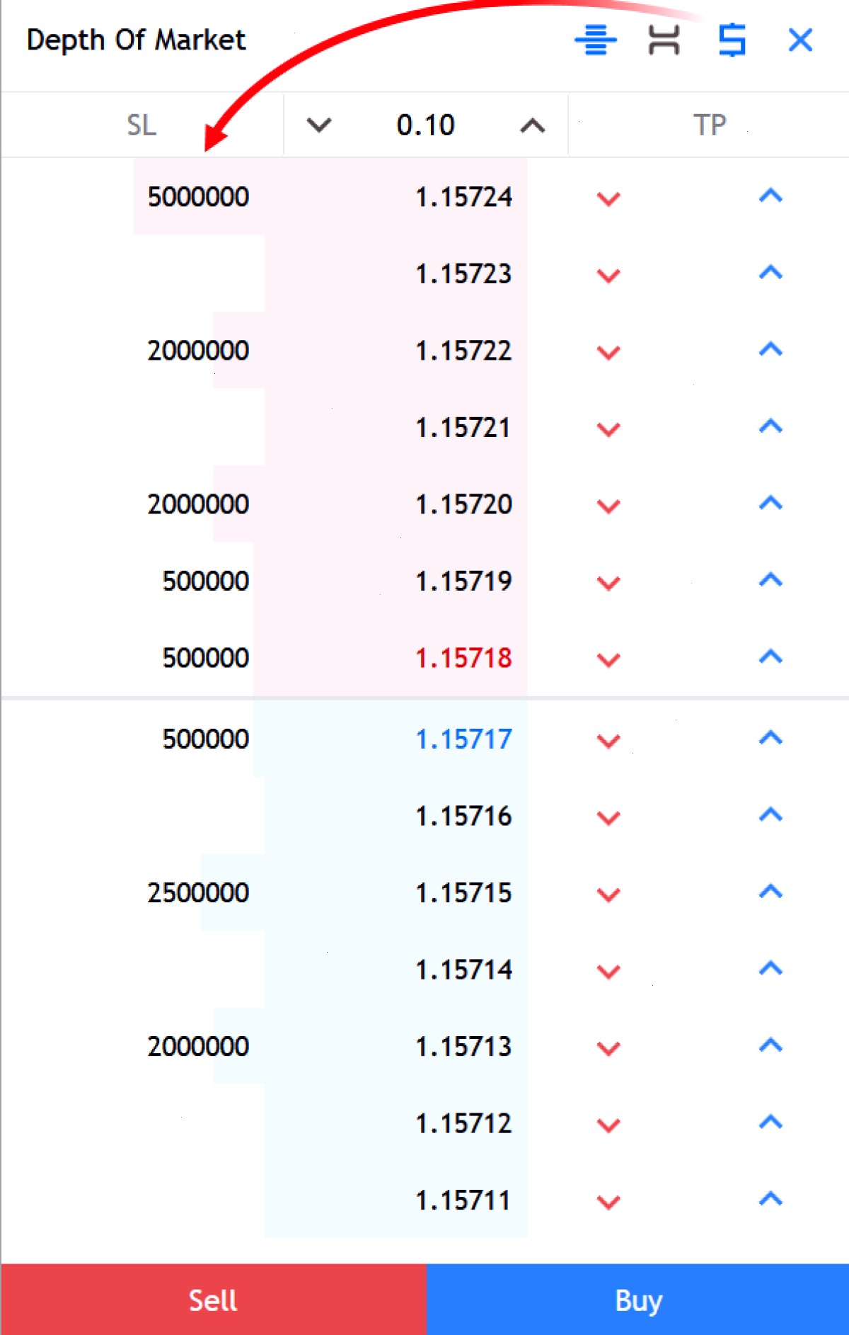 在订单簿中切换交易量显示模式